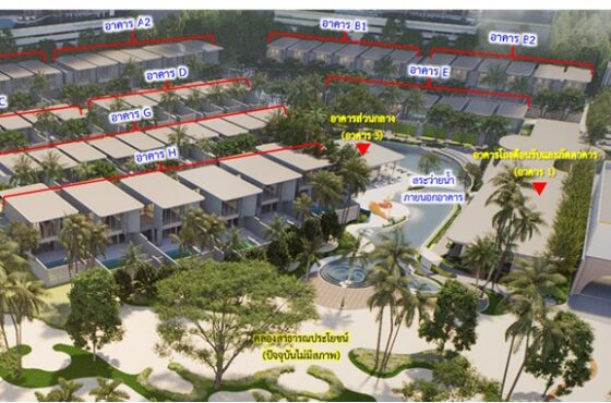 โครงการ The Symphony Pool Villa